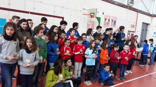 Campeonato Provincial por Edades 2019 Tomelloso febrero 2019-fuente imagen Club Ajedrez Ciudad Real-015