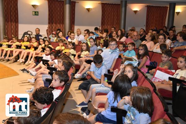 Audiciones Escuela Musica 2022-2023-2023-06-23-Fuente imagen Área de Comunicación Ayuntamiento Miguelturra-007