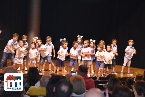 Audiciones Escuela Musica 2022-2023-2023-06-23-Fuente imagen Área de Comunicación Ayuntamiento Miguelturra-038