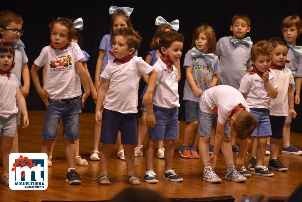 Audiciones Escuela Musica 2022-2023-2023-06-23-Fuente imagen Área de Comunicación Ayuntamiento Miguelturra-043