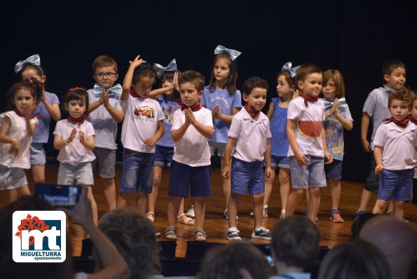 Audiciones Escuela Musica 2022-2023-2023-06-23-Fuente imagen Área de Comunicación Ayuntamiento Miguelturra-052