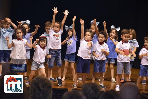 Audiciones Escuela Musica 2022-2023-2023-06-23-Fuente imagen Área de Comunicación Ayuntamiento Miguelturra-057