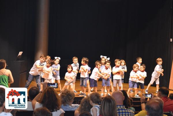 Audiciones Escuela Musica 2022-2023-2023-06-23-Fuente imagen Área de Comunicación Ayuntamiento Miguelturra-058