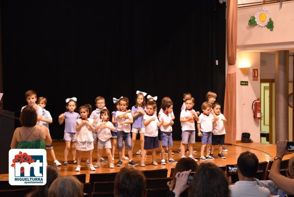 Audiciones Escuela Musica 2022-2023-2023-06-23-Fuente imagen Área de Comunicación Ayuntamiento Miguelturra-061