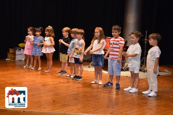 Audiciones Escuela Música-junio2022-Fuente imagen Área de Comunicación Ayuntamiento Miguelturra-033