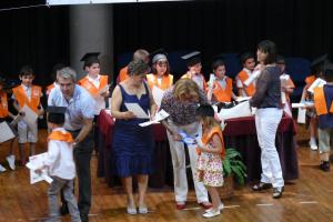 Fin de Curso 2009-2010