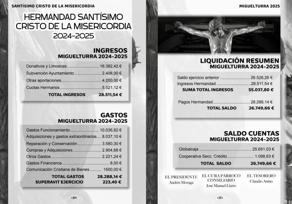 programa-fiestas-cristo2025-miguelturra-016